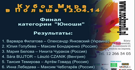 Кубок Мира в Польше - Финал "Юноши" 12.04.2014